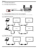 Preview for 30 page of Philips 86BDL6051C User Manual