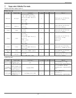 Preview for 51 page of Philips 86BDL6051C User Manual