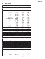 Preview for 53 page of Philips 86BDL6051C User Manual