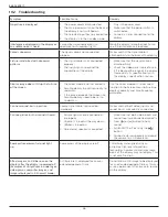 Preview for 58 page of Philips 86BDL6051C User Manual