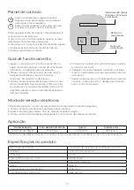 Preview for 15 page of Philips 8719514305106 User Manual