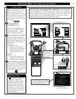 Предварительный просмотр 11 страницы Philips 8P6054C199 Owner'S Manual