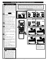 Предварительный просмотр 19 страницы Philips 8P6054C199 Owner'S Manual