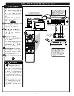 Предварительный просмотр 28 страницы Philips 8P6054C199 Owner'S Manual