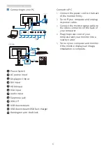 Preview for 8 page of Philips 8PH272B1G User Manual