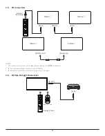 Предварительный просмотр 21 страницы Philips 8PH32BDL3010Q User Manual