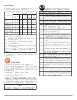 Preview for 6 page of Philips 8PH43BDL3010Q User Manual