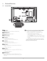 Preview for 12 page of Philips 8PH43BDL3010Q User Manual