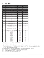 Preview for 29 page of Philips 8PH43BDL3010Q User Manual