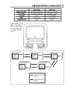 Preview for 27 page of Philips 9-AC-DC COMBINATION TV-VCR CCC090AT99 Owner'S Manual