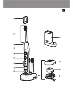 Preview for 2 page of Philips 900 Series User Manual