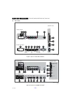 Preview for 4 page of Philips 9000 series Service Manual