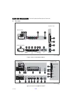 Предварительный просмотр 4 страницы Philips 9000 series Service Manual