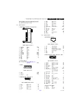 Preview for 5 page of Philips 9000 series Service Manual