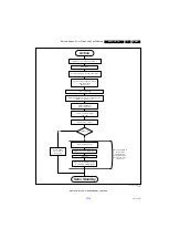 Предварительный просмотр 25 страницы Philips 9000 series Service Manual