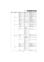 Предварительный просмотр 39 страницы Philips 9000 series Service Manual