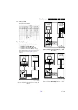 Предварительный просмотр 47 страницы Philips 9000 series Service Manual