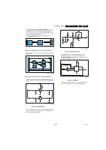 Предварительный просмотр 53 страницы Philips 9000 series Service Manual