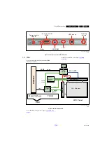 Предварительный просмотр 55 страницы Philips 9000 series Service Manual