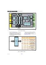 Предварительный просмотр 56 страницы Philips 9000 series Service Manual