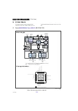 Предварительный просмотр 58 страницы Philips 9000 series Service Manual