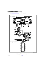 Предварительный просмотр 62 страницы Philips 9000 series Service Manual