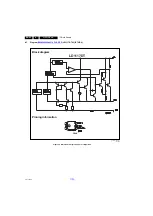 Предварительный просмотр 64 страницы Philips 9000 series Service Manual