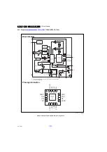 Предварительный просмотр 72 страницы Philips 9000 series Service Manual