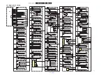 Предварительный просмотр 85 страницы Philips 9000 series Service Manual