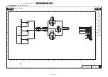 Предварительный просмотр 88 страницы Philips 9000 series Service Manual