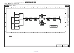 Предварительный просмотр 91 страницы Philips 9000 series Service Manual