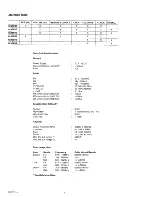 Предварительный просмотр 2 страницы Philips 90RC408 Service Manual