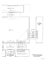 Предварительный просмотр 5 страницы Philips 90RC408 Service Manual