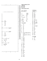 Предварительный просмотр 14 страницы Philips 90RC408 Service Manual