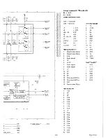 Предварительный просмотр 17 страницы Philips 90RC408 Service Manual