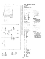 Предварительный просмотр 19 страницы Philips 90RC408 Service Manual