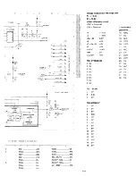 Предварительный просмотр 26 страницы Philips 90RC408 Service Manual