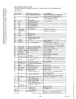 Предварительный просмотр 29 страницы Philips 90RC408 Service Manual