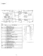 Предварительный просмотр 34 страницы Philips 90RC408 Service Manual