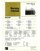 Philips 90RL412 Service Manual preview