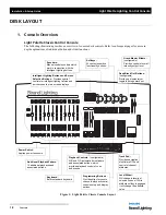 Preview for 26 page of Philips 91816 Light Palette Classic 1500 Installation & Setup Manual