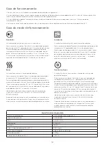 Preview for 21 page of Philips 9290024887 User Manual