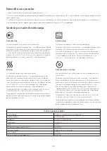 Preview for 51 page of Philips 9290024887 User Manual