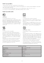 Preview for 54 page of Philips 9290024887 User Manual