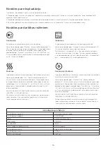 Preview for 78 page of Philips 9290024887 User Manual