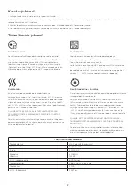 Preview for 84 page of Philips 9290024887 User Manual