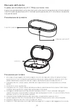 Preview for 22 page of Philips 9290030822 User Manual