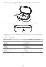 Preview for 24 page of Philips 9290030822 User Manual