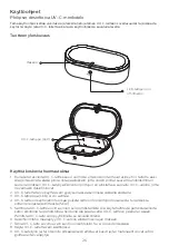 Preview for 28 page of Philips 9290030822 User Manual