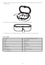 Preview for 42 page of Philips 9290030822 User Manual